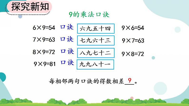 6.7 9的乘法口诀 课件+教案+练习07