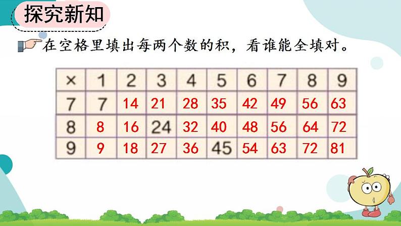 6.10 练习二十一 课件+教案+练习06