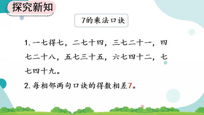 6.11 整理和复习 课件+教案+练习03