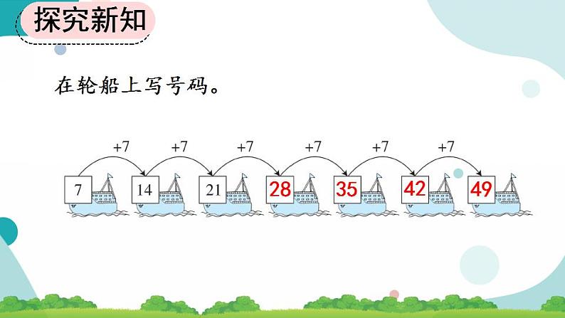 6.11 整理和复习 课件+教案+练习04