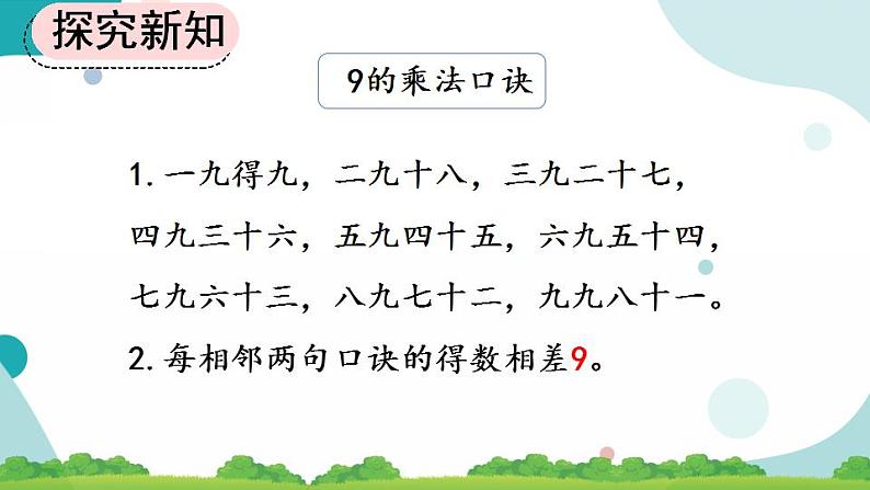 6.11 整理和复习 课件+教案+练习07