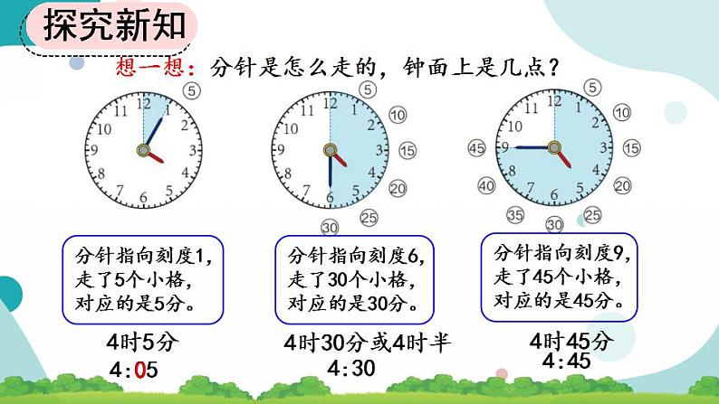 7.2 用几时几分表示时间 课件+教案+练习05