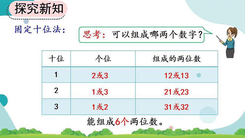 8.1 简单的排列问题 课件+教案+练习07