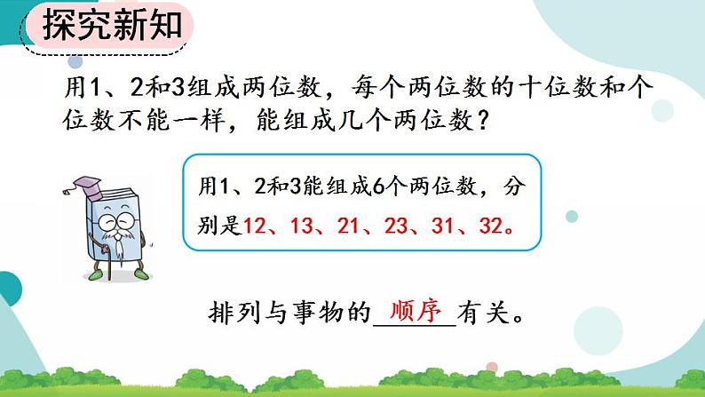 8.1 简单的排列问题 课件+教案+练习08