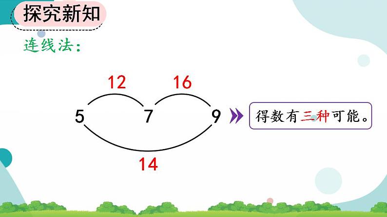 8.2 简单的组合问题 课件+教案+练习05