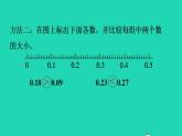 2022四年級數(shù)學(xué)下冊第1單元小數(shù)的意義和加減法4比大小小數(shù)的大小比較習(xí)題課件北師大版