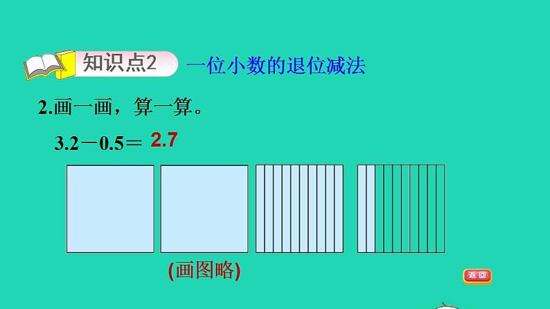 2022四年级数学下册第1单元小数的意义和加减法6比身高一位小数的进位加法和退位减法习题课件北师大版04