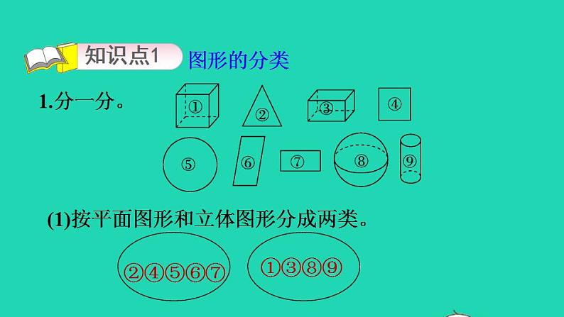 2022四年级数学下册第2单元认识三角形和四边形8图形分类对学过的图形进行分类习题课件北师大版03