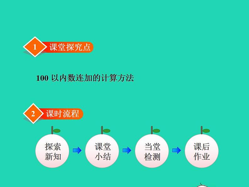 2022四年级数学下册第2单元认识三角形和四边形12四边形分类授课课件北师大版02