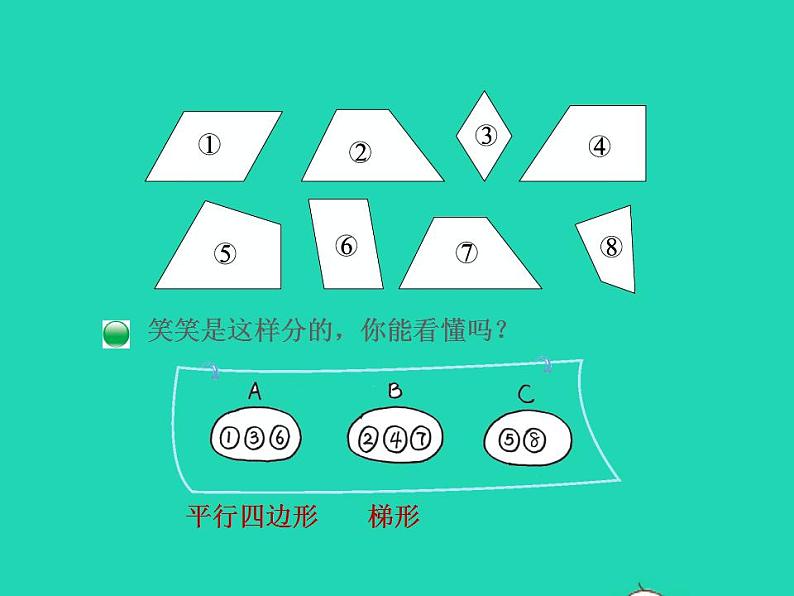 2022四年级数学下册第2单元认识三角形和四边形12四边形分类授课课件北师大版05