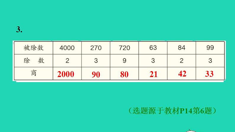 2022三年级数学下册第2单元除数是一位数的除法第2课时口算除法二__两位数除以一位数习题课件新人教版04