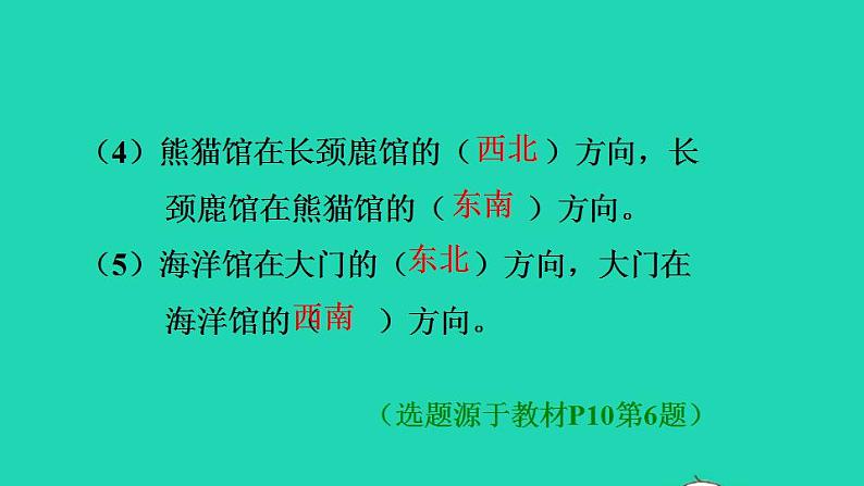 2022三年级数学下册第1单元位置与方向一第3课时简单的路线习题课件新人教版第6页