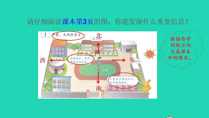 2022三年级数学下册第1单元位置与方向一第1课时认识东西南北预习课件新人教版第5页