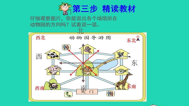 2022三年级数学下册第1单元位置与方向一第3课时简单的路线预习课件新人教版第4页