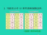2022三年级数学下册第3单元复式统计表习题课件2新人教版