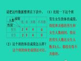 2022三年级数学下册第3单元复式统计表习题课件2新人教版