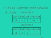2022三年级数学下册第3单元复式统计表阶段小达标6课件新人教版