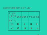 2022三年级数学下册第3单元复式统计表阶段小达标6课件新人教版