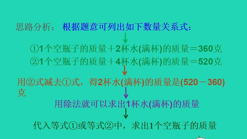 2022三年级数学下册第4单元两位数乘两位数第3招用消元法解决实际问题课件新人教版第4页