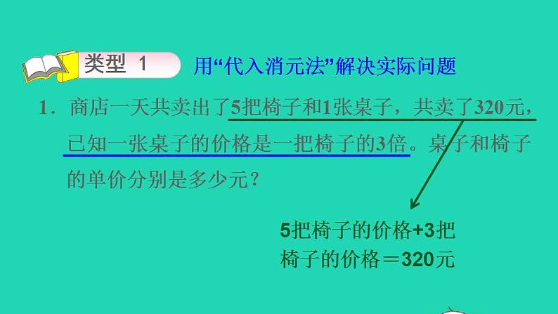 2022三年级数学下册第4单元两位数乘两位数第3招用消元法解决实际问题课件新人教版第7页