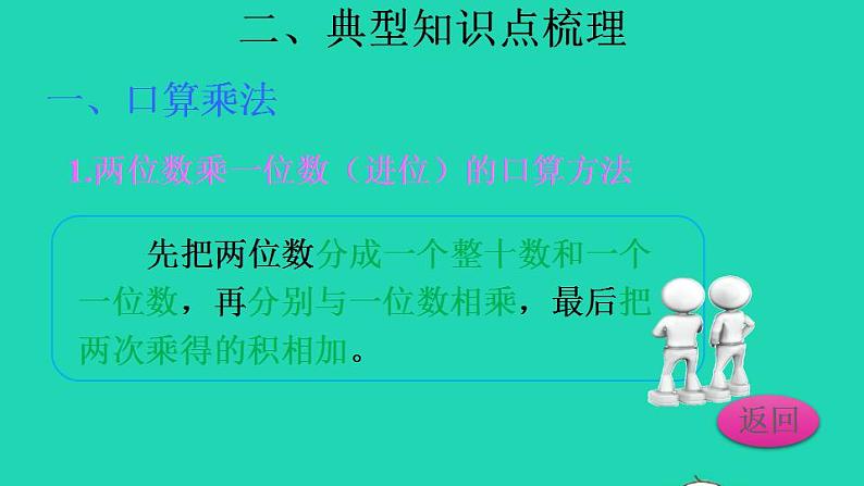 2022三年级数学下册第4单元两位数乘两位数复习提升课件新人教版第6页