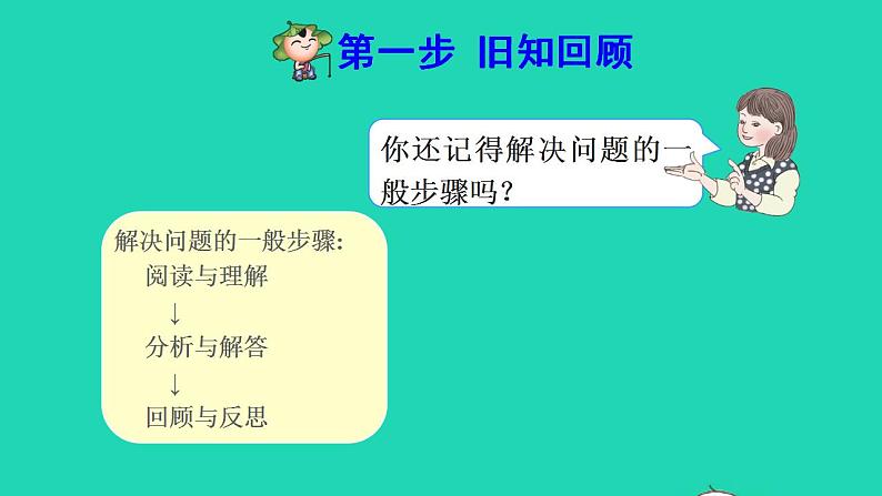 2022三年级数学下册第4单元两位数乘两位数第5课时用连乘解决问题预习课件新人教版第2页