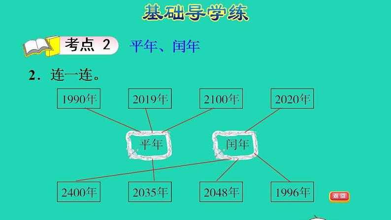 2022三年级数学下册第6单元年月日整理和复习年月日和平年闰年的认识课件新人教版第6页