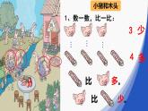 人教版数学一年级上册准备课：比多少  课件