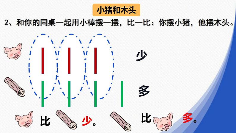 人教版数学一年级上册准备课：比多少  课件第6页