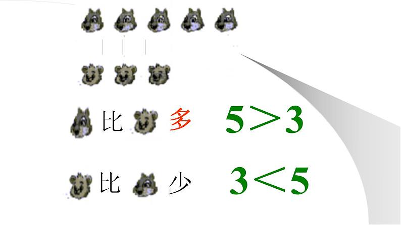 人教版数学一年级上册准备课：比多少  课件4第7页