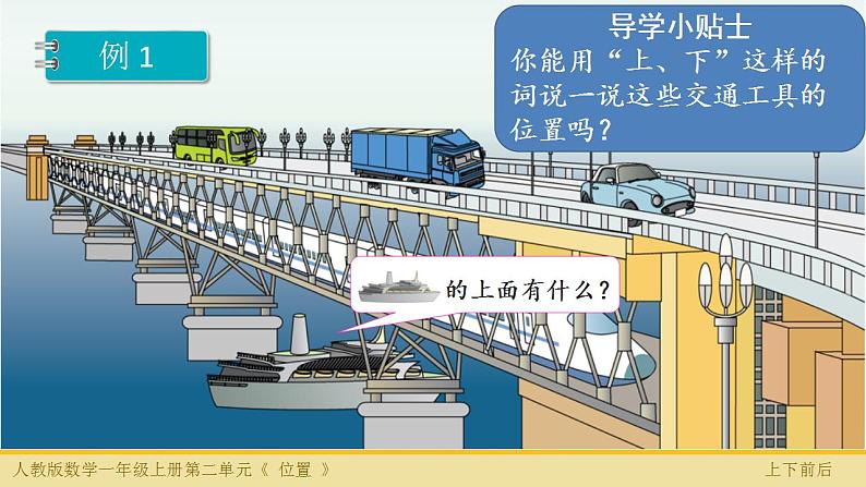 人教版数学一年级上册位置：上、下、前、后   课件2第2页