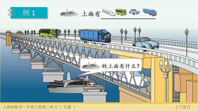 人教版数学一年级上册位置：上、下、前、后   课件2第3页