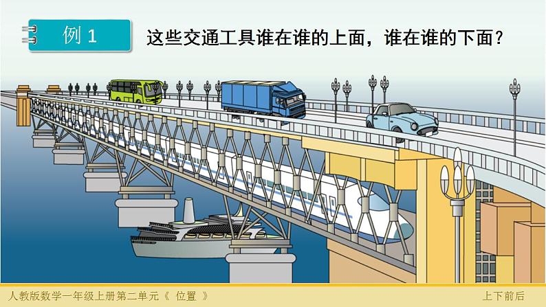 人教版数学一年级上册位置：上、下、前、后   课件2第4页