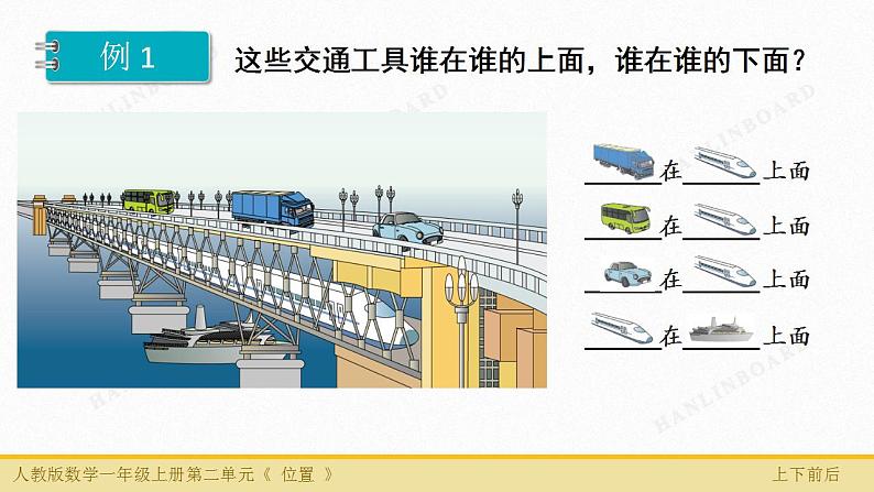 人教版数学一年级上册位置：上、下、前、后   课件2第5页