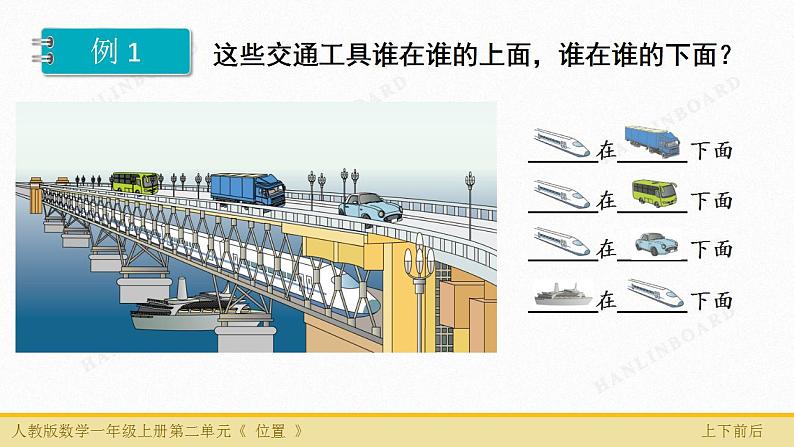 人教版数学一年级上册位置：上、下、前、后   课件2第6页