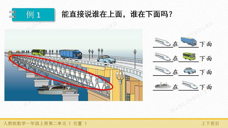 人教版数学一年级上册位置：上、下、前、后   课件2第7页