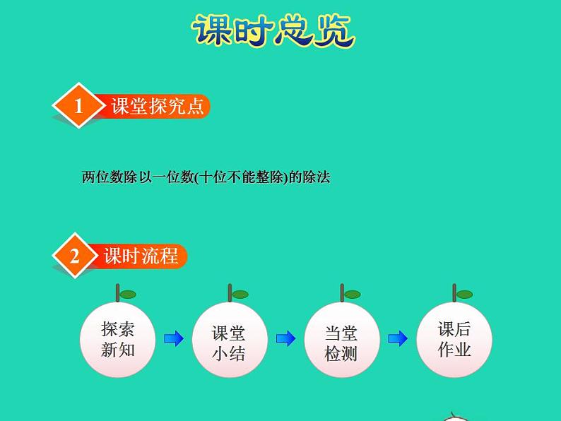 2022三年级数学下册第1单元除法第2课时分橘子授课课件北师大版02