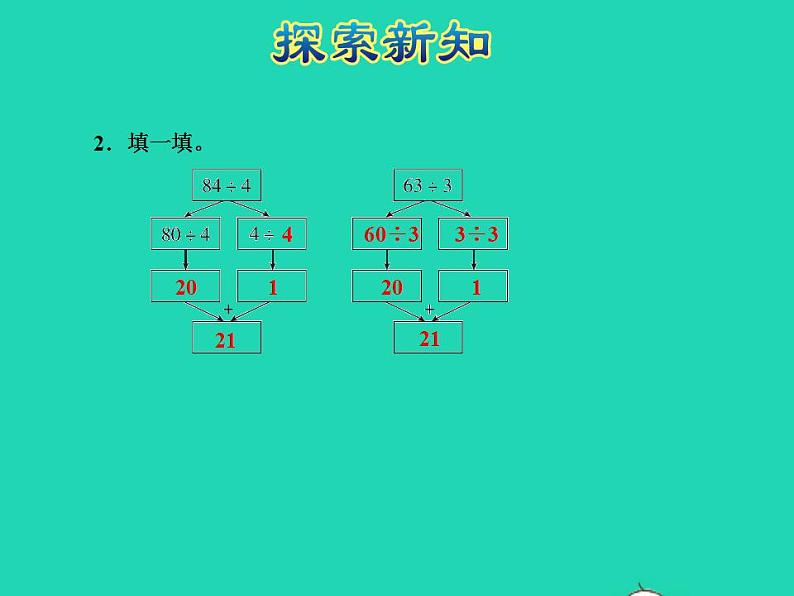 2022三年级数学下册第1单元除法第1课时分桃子授课课件北师大版第8页