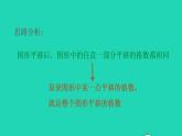 2022三年级数学下册第2单元图形的运动第2招巧解图形运动问题课件北师大版