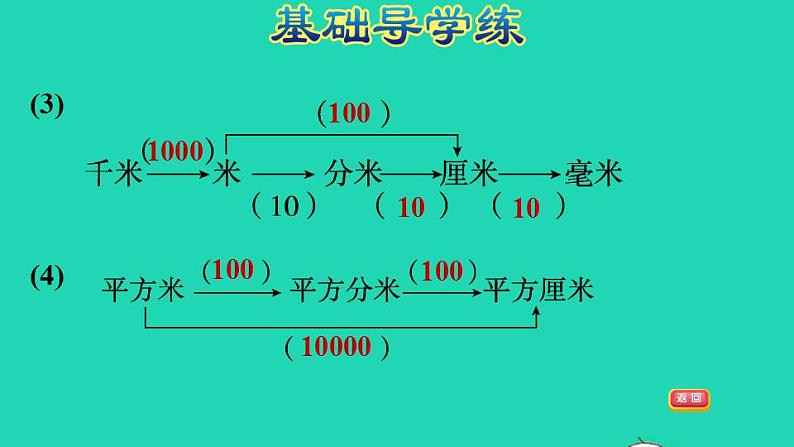 2022三年级数学下册第5单元面积第4课时面积单位的换算习题课件北师大版05