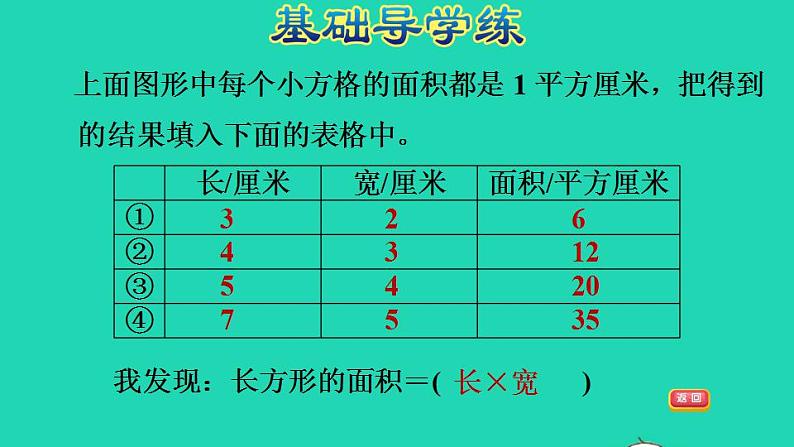 2022三年级数学下册第5单元面积第3课时长方形的面积长方形和正方形的面积习题课件北师大版第4页