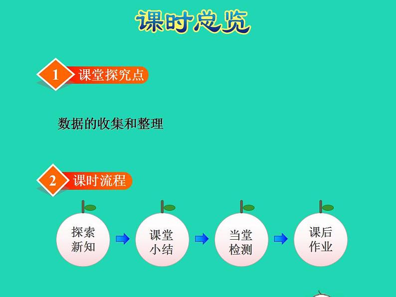 2022三年级数学下册第7单元数据的整理和表示第1课时小小鞋店授课课件北师大版第2页