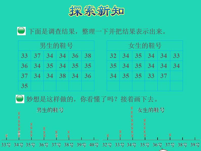 2022三年级数学下册第7单元数据的整理和表示第1课时小小鞋店授课课件北师大版第5页