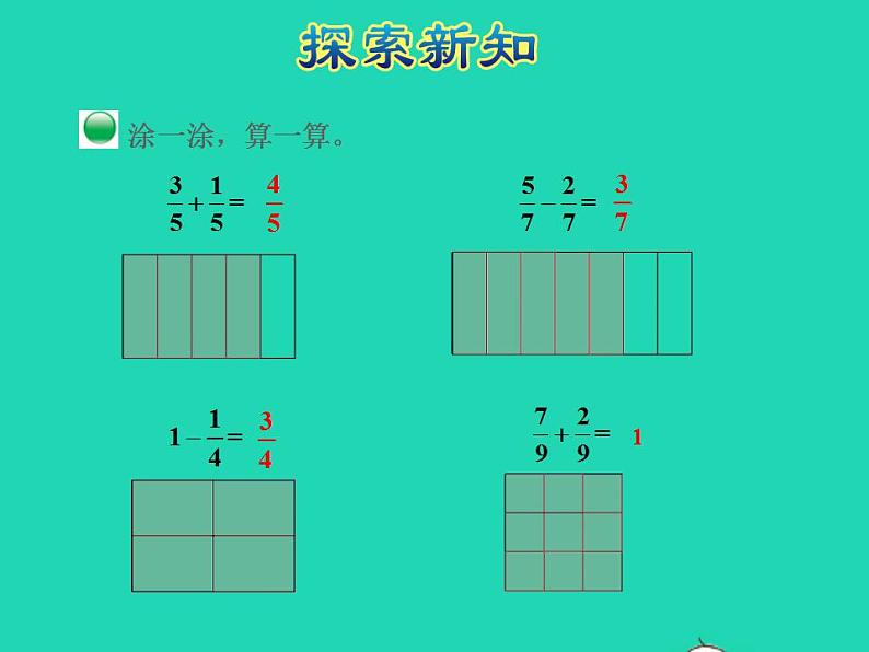 2022三年级数学下册第6单元认识分数第4课时吃西瓜授课课件北师大版第7页