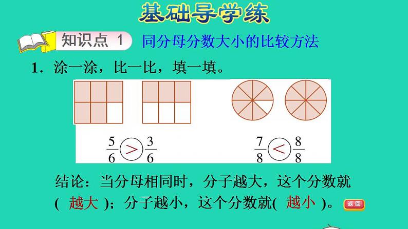 2022三年级数学下册第6单元认识分数第3课时比大小同分母或同分子分数的大小比较习题课件北师大版03