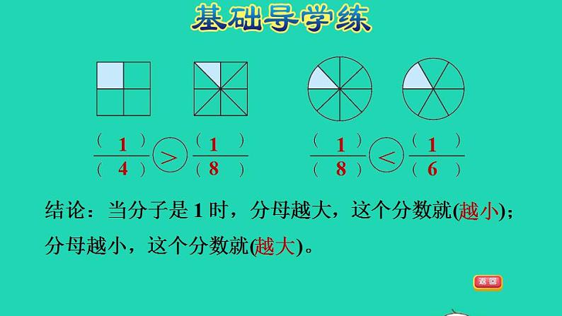 2022三年级数学下册第6单元认识分数第3课时比大小同分母或同分子分数的大小比较习题课件北师大版06