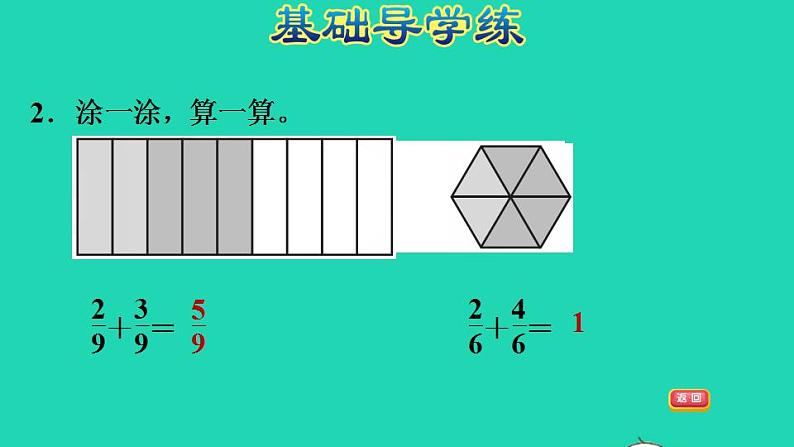 2022三年级数学下册第6单元认识分数第4课时吃西瓜同分母分数加减计算习题课件北师大版05