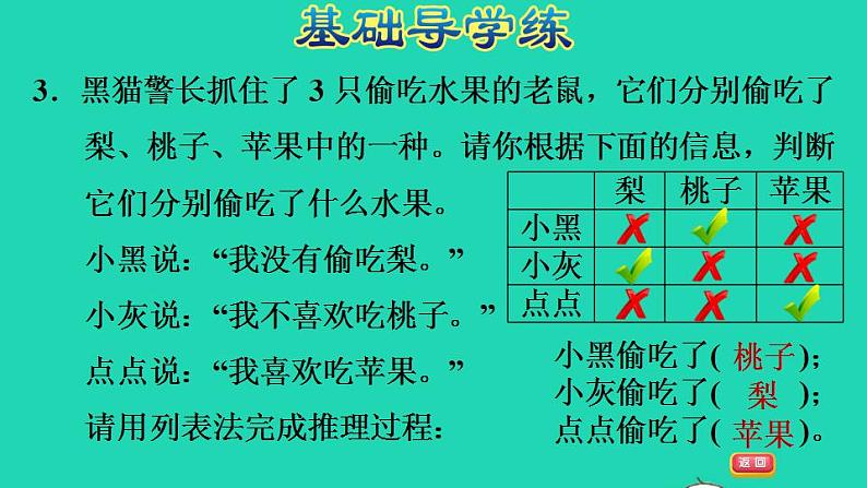 2022三年级数学下册数学好玩第3课时有趣的推理运用列表尝试操作等方法进行推理习题课件北师大版第5页