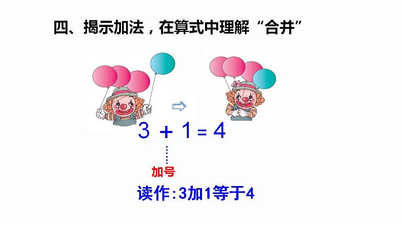 人教版数学一年级上册3.1～5的认识和加减法：加法  课件1第6页