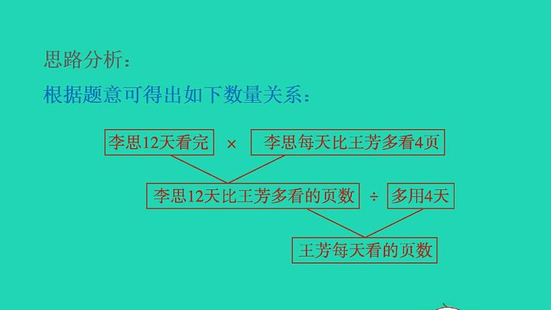 2022三年级数学下册第1、3单元第15招归总问题的应用课件北师大版第4页